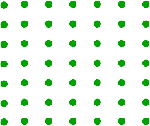 Shape